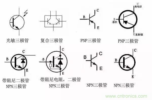 一文讀懂三極管的符號、分類及如何判斷極性