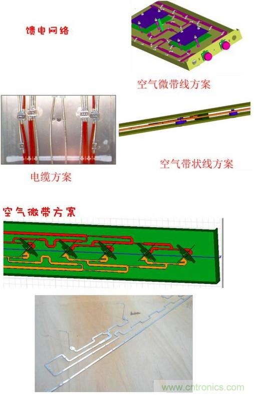 從增益到輻射參數(shù)，剖析5G時代基站天線將發(fā)生哪些變化