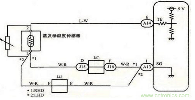 汽車(chē)傳感器原理及應(yīng)用