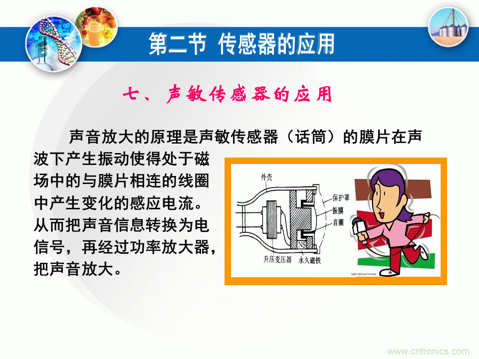 32張PPT簡述傳感器的7大應用！