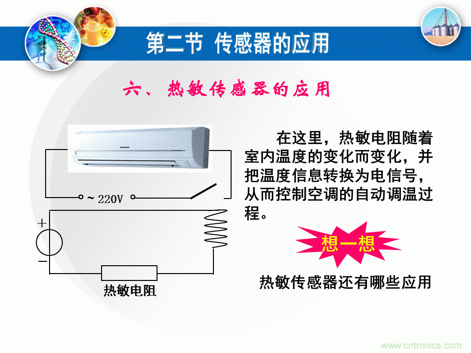 32張PPT簡述傳感器的7大應用！