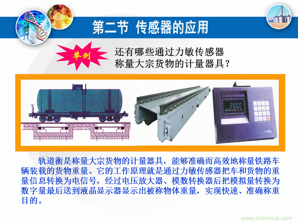 32張PPT簡述傳感器的7大應用！