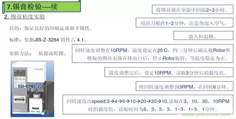 解密SMT錫膏焊接特性與印刷工藝技術(shù)及不良原因分析 !