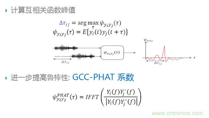 智能語音前端處理中有哪些關鍵問題需要解決？