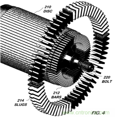 特斯拉感應(yīng)電機(jī)轉(zhuǎn)子專利解析