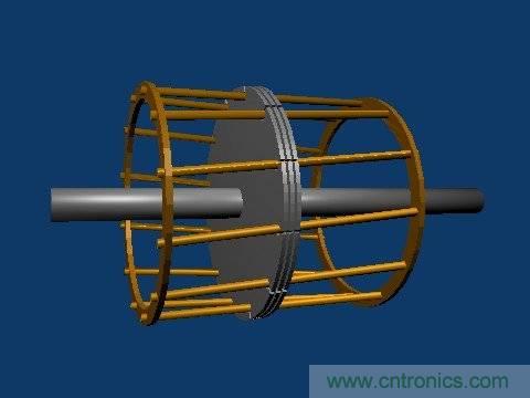 特斯拉感應(yīng)電機(jī)轉(zhuǎn)子專利解析