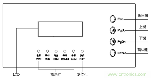 一次下電和二次下電到底有什么區(qū)別？ 如何操作？