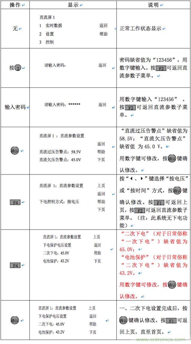 一次下電和二次下電到底有什么區(qū)別？ 如何操作？