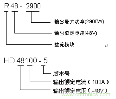 一次下電和二次下電到底有什么區(qū)別？ 如何操作？