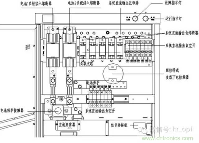 一次下電和二次下電到底有什么區(qū)別？ 如何操作？