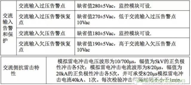 一次下電和二次下電到底有什么區(qū)別？ 如何操作？