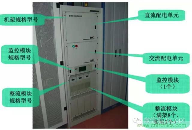 一次下電和二次下電到底有什么區(qū)別？ 如何操作？