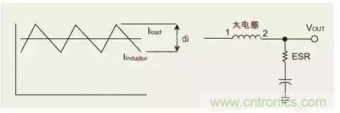 開(kāi)關(guān)電源該如何選擇合適的電感？