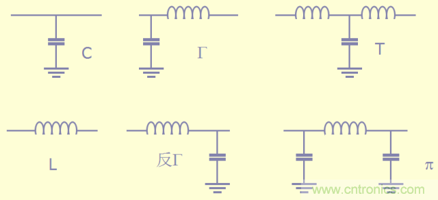 開關(guān)電源EMC知識經(jīng)驗超級總匯！