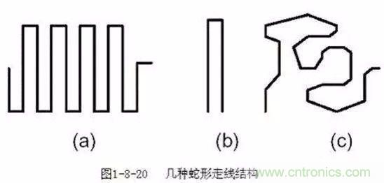 PCB三種特殊走線技巧，你都get到了嗎？