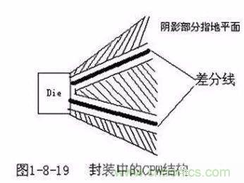 PCB三種特殊走線技巧，你都get到了嗎？