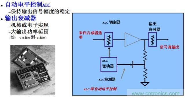 圖文并茂，一文讀懂信號源