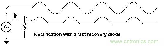 你會巧妙利用二極管中的“存儲電荷”嗎？