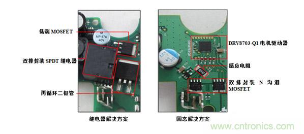 三分鐘看懂繼電器驅(qū)動(dòng)汽車(chē)電機(jī)優(yōu)勢(shì)