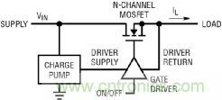 如何實(shí)現(xiàn)電動(dòng)汽車電源控制和遙測？