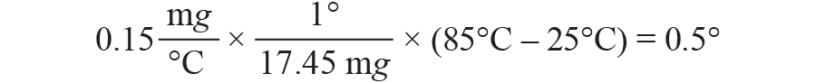 三大維度+關(guān)鍵指標(biāo)，選出最適合你的MEMS加速度計