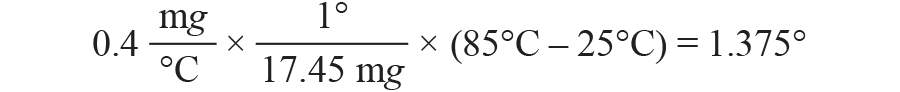 三大維度+關(guān)鍵指標(biāo)，選出最適合你的MEMS加速度計