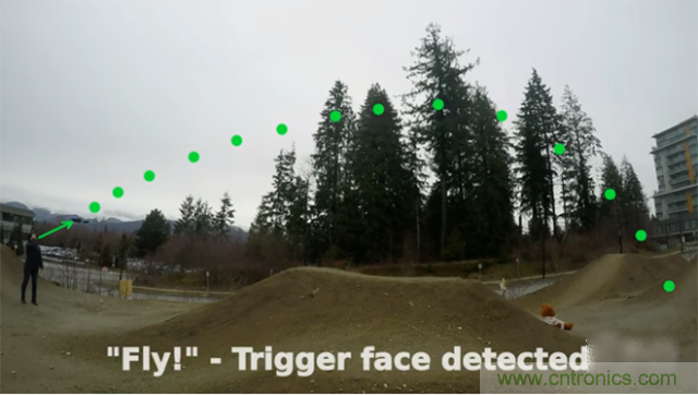最新控制系統(tǒng)，用臉就能控制無人機(jī)？
