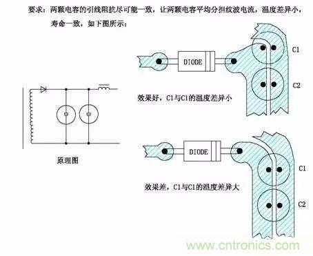 開關(guān)電源EMC過不了？PCB畫板工程師責任大了！