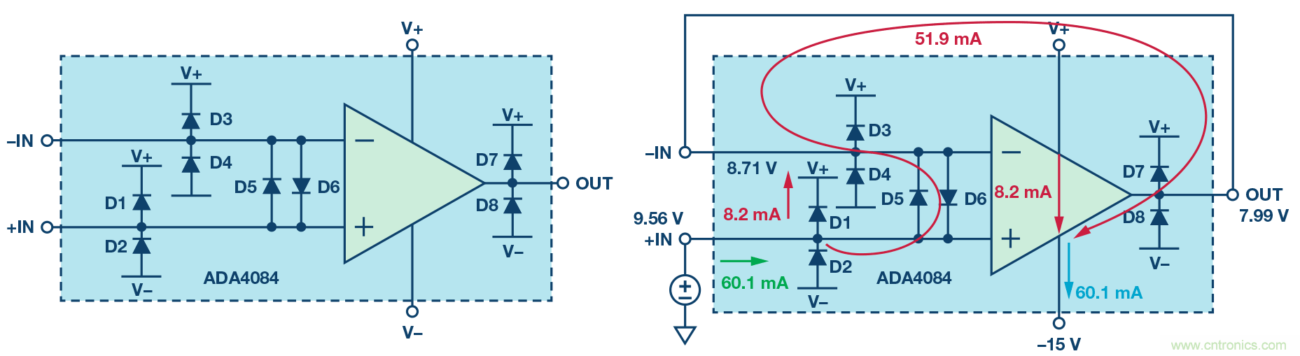 運(yùn)算放大器電源上電時序?qū)е碌娘L(fēng)險分析