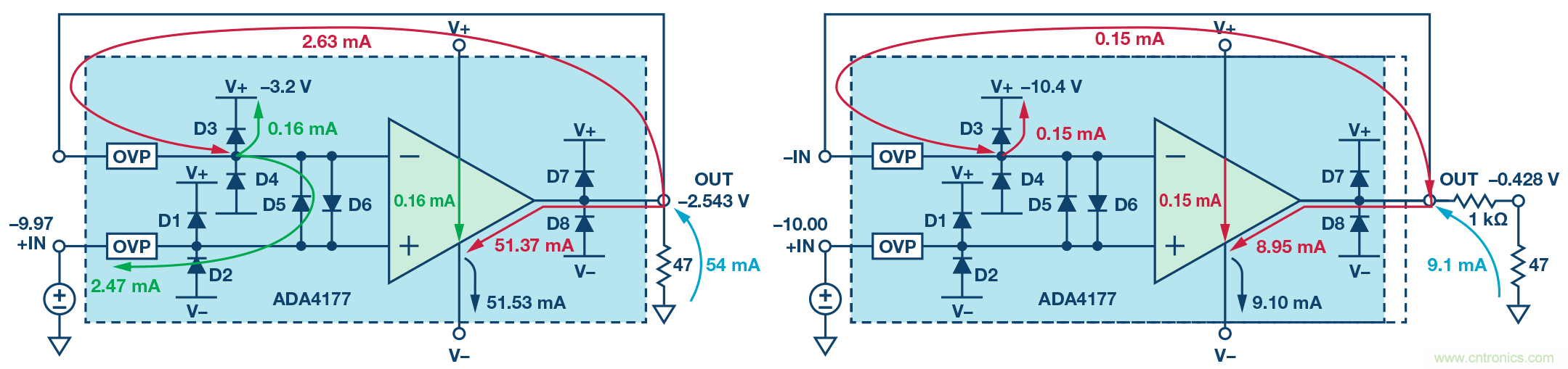 運(yùn)算放大器電源上電時序?qū)е碌娘L(fēng)險分析