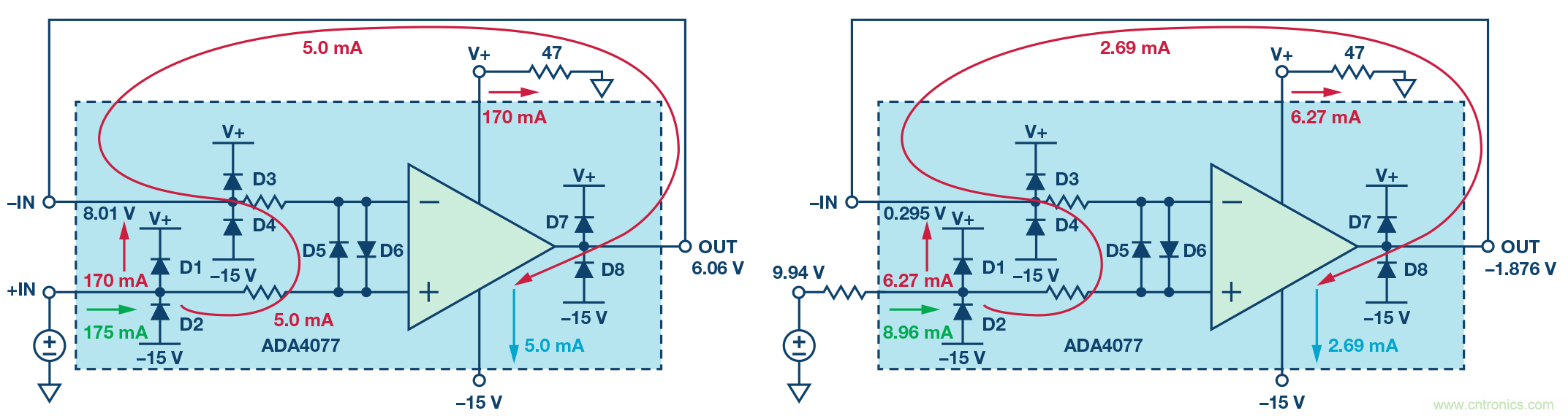 運(yùn)算放大器電源上電時序?qū)е碌娘L(fēng)險分析