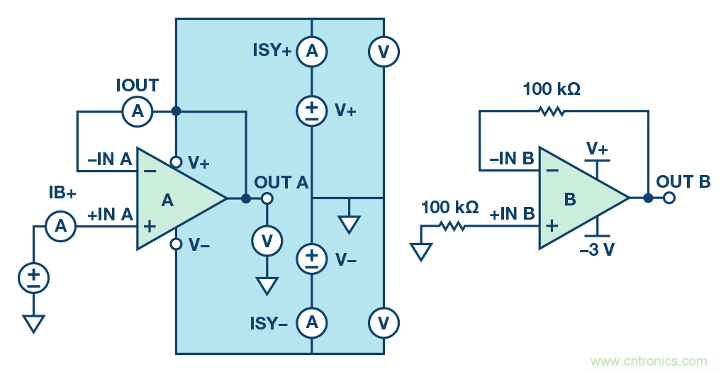 運(yùn)算放大器電源上電時序?qū)е碌娘L(fēng)險分析