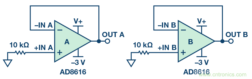 運(yùn)算放大器電源上電時序?qū)е碌娘L(fēng)險分析