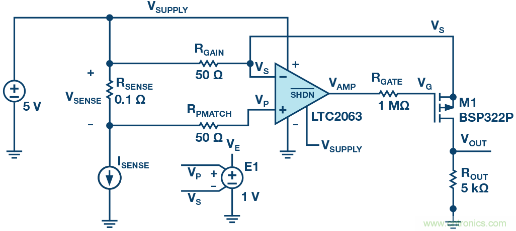 為什么要在 MOSFET 柵極前面放一個(gè) 100 Ω 電阻？