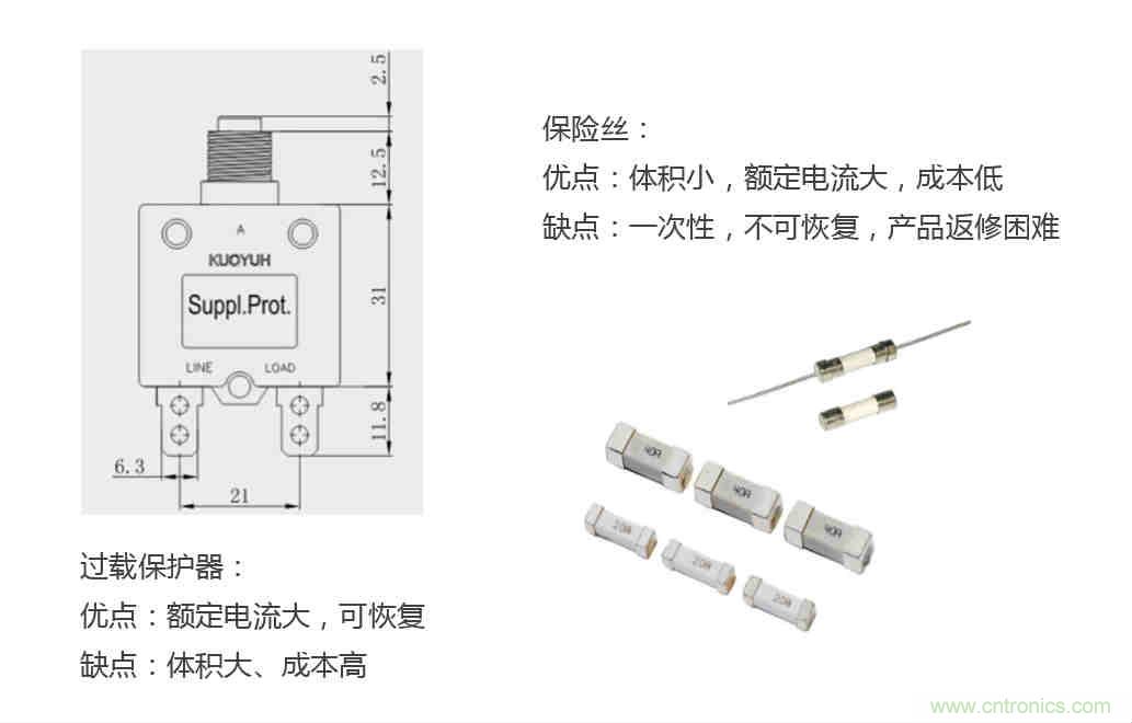 芯?？萍纪瞥鋈轮悄苡?jì)量模組，業(yè)界體積最小