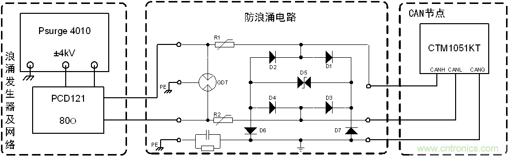 如何提升CAN總線浪涌防護(hù)？