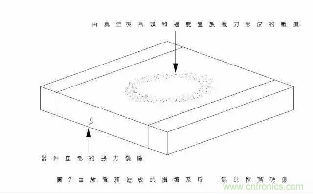 選個電容而已，有那么難么？