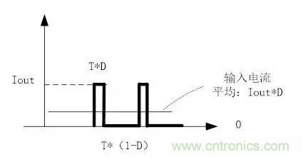 選個電容而已，有那么難么？