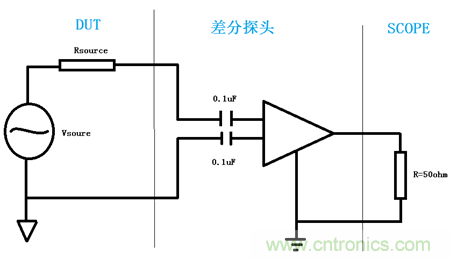 POE電源模塊設計詳解