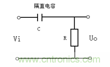 POE電源模塊設計詳解