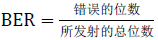 大牛干貨：軟件無線電的設(shè)計和測試