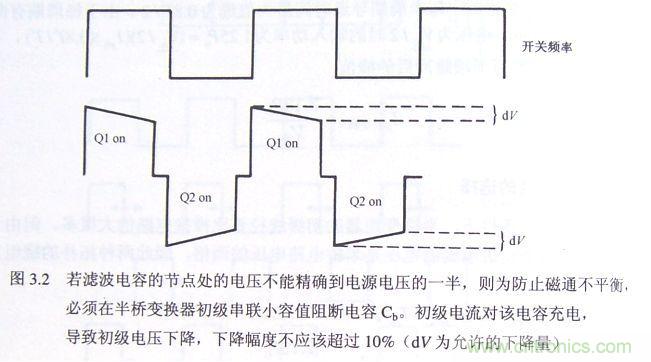 【防偏磁】半橋隔直電容計(jì)算方法！