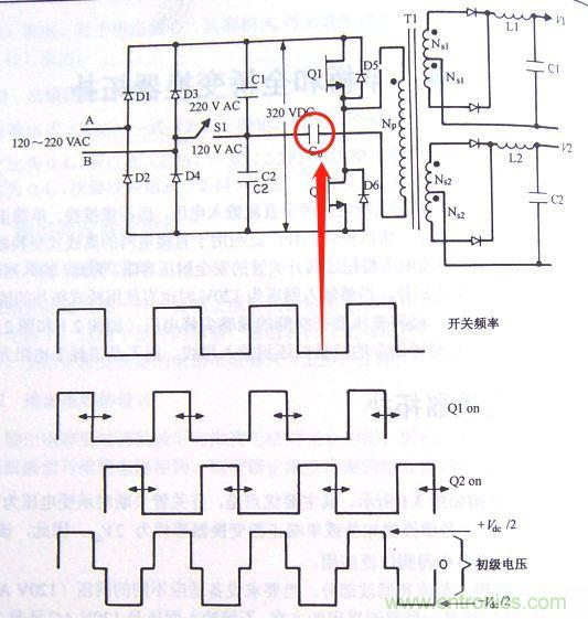 【防偏磁】半橋隔直電容計(jì)算方法！