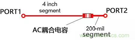 高頻電路設(shè)計(jì)中，如何應(yīng)對(duì)“不理想”的電容與電感？