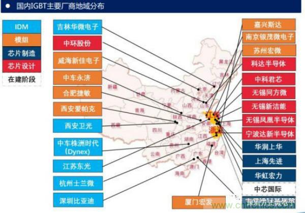 堪稱工業(yè)中的“CPU”：IGBT，中外差距有多大