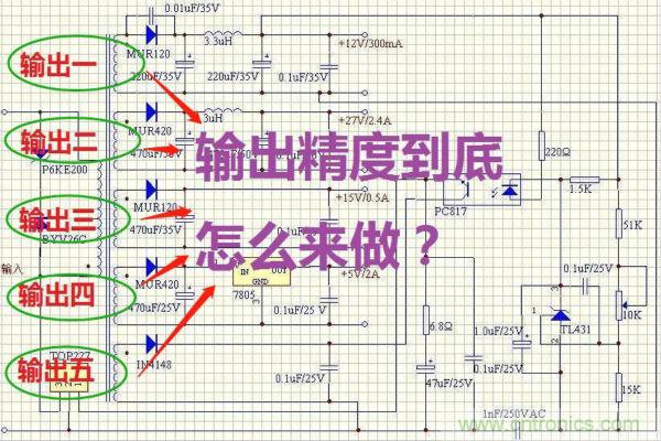 多路輸出電源，能量分配與輸出精度！