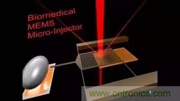 從原理到制造再到應用，這篇文章終于把MEMS技術(shù)講透了！