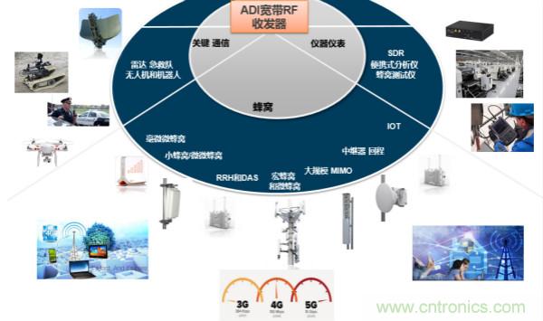 泰國少年足球隊救援RadioVerse顯神威，創(chuàng)新技術(shù)災(zāi)難救援通信設(shè)備受關(guān)注