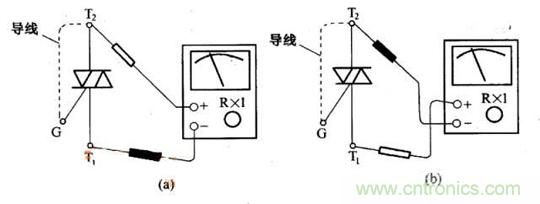 解讀雙向晶閘管的結(jié)構(gòu)、工作原理及檢測(cè)方法