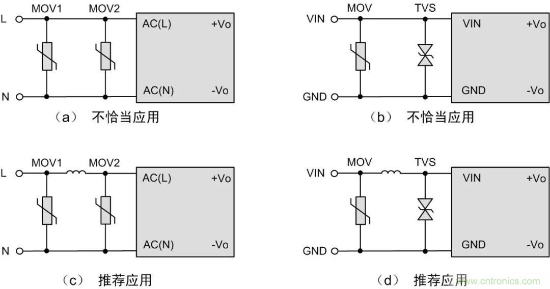 該如何設(shè)計電源模塊浪涌防護電路？